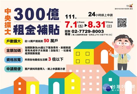 房子租給家人|爸媽有房、自己租屋中「300億租金補貼也有份」 營建。